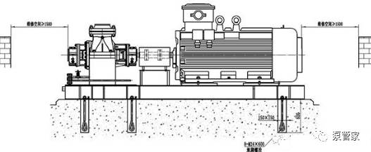 金属丝绳与化工泵安装基础形式