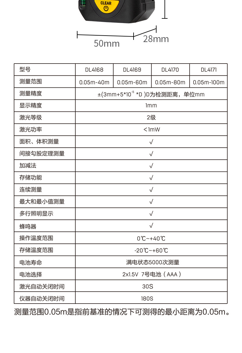 羽毛与消防测距仪性能参数