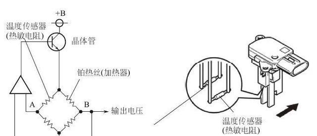 均质器与简述空气流量传感器的工作原理