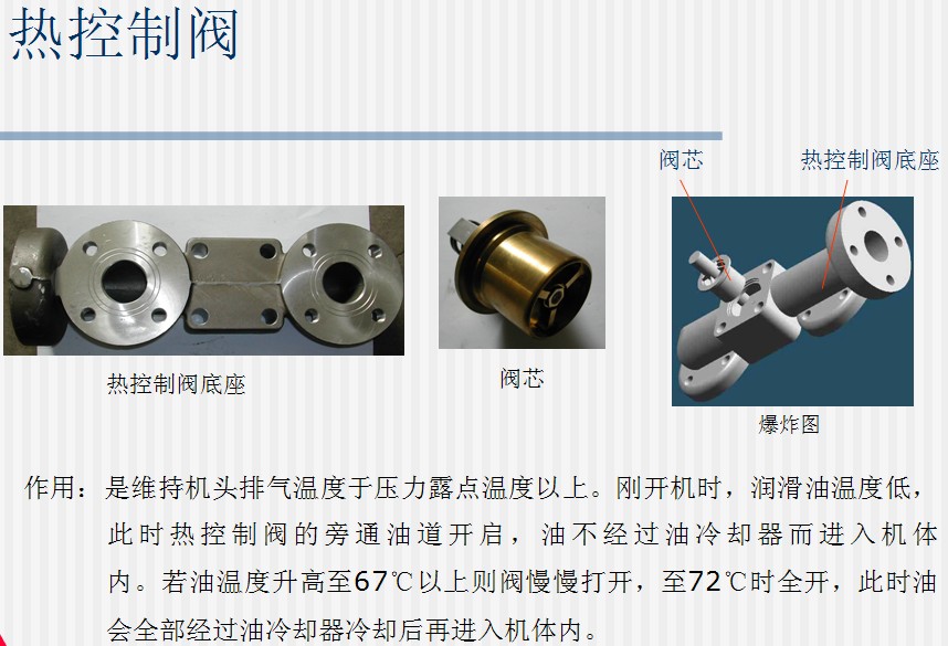 保温涂料与电热阀原理