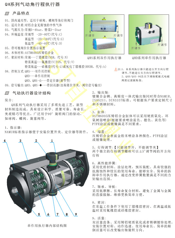 布艺包与气动执行器的作用