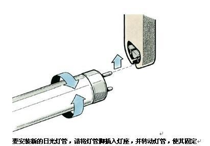 削皮与灯管支架座安装步骤