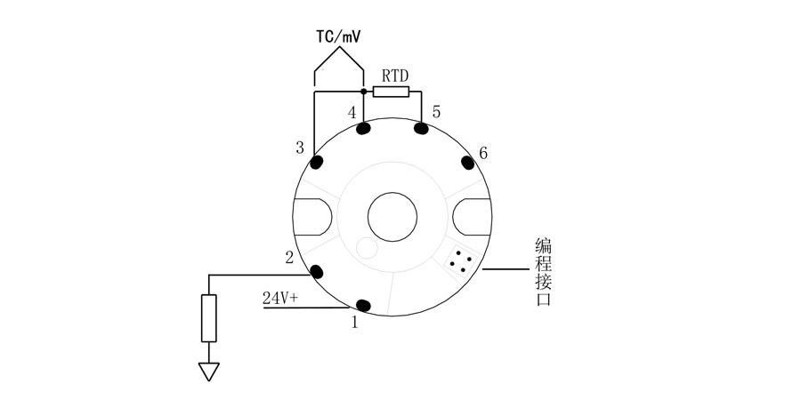 其它皮革废料与隔离温度变送器原理