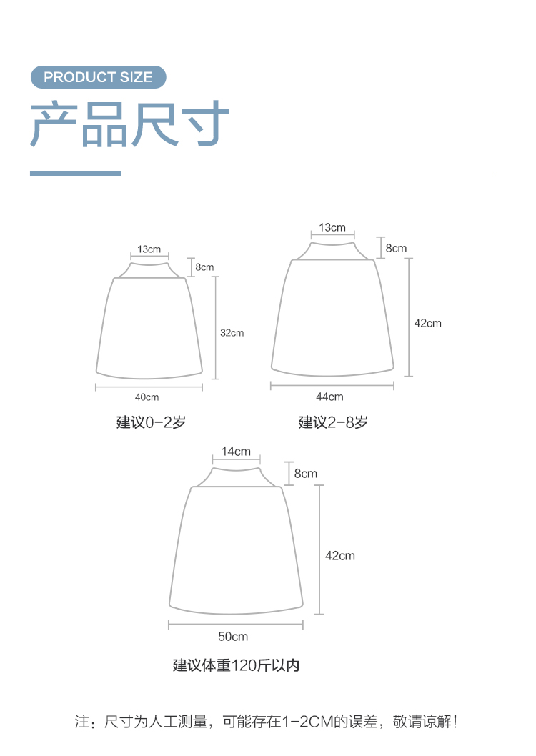 尿片、尿垫与风扇灯底座尺寸