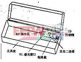 笔袋与光接收机的主要作用