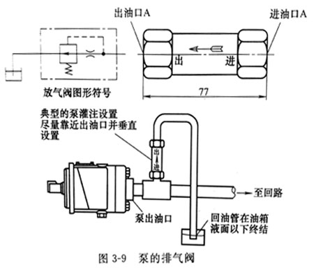 保温容器与油泵油嘴的清洗技术