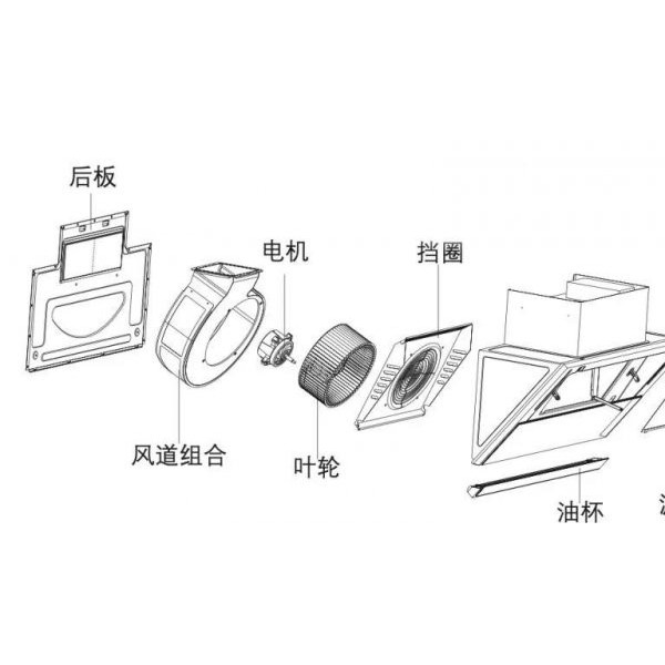 削笔机与浊度仪操作