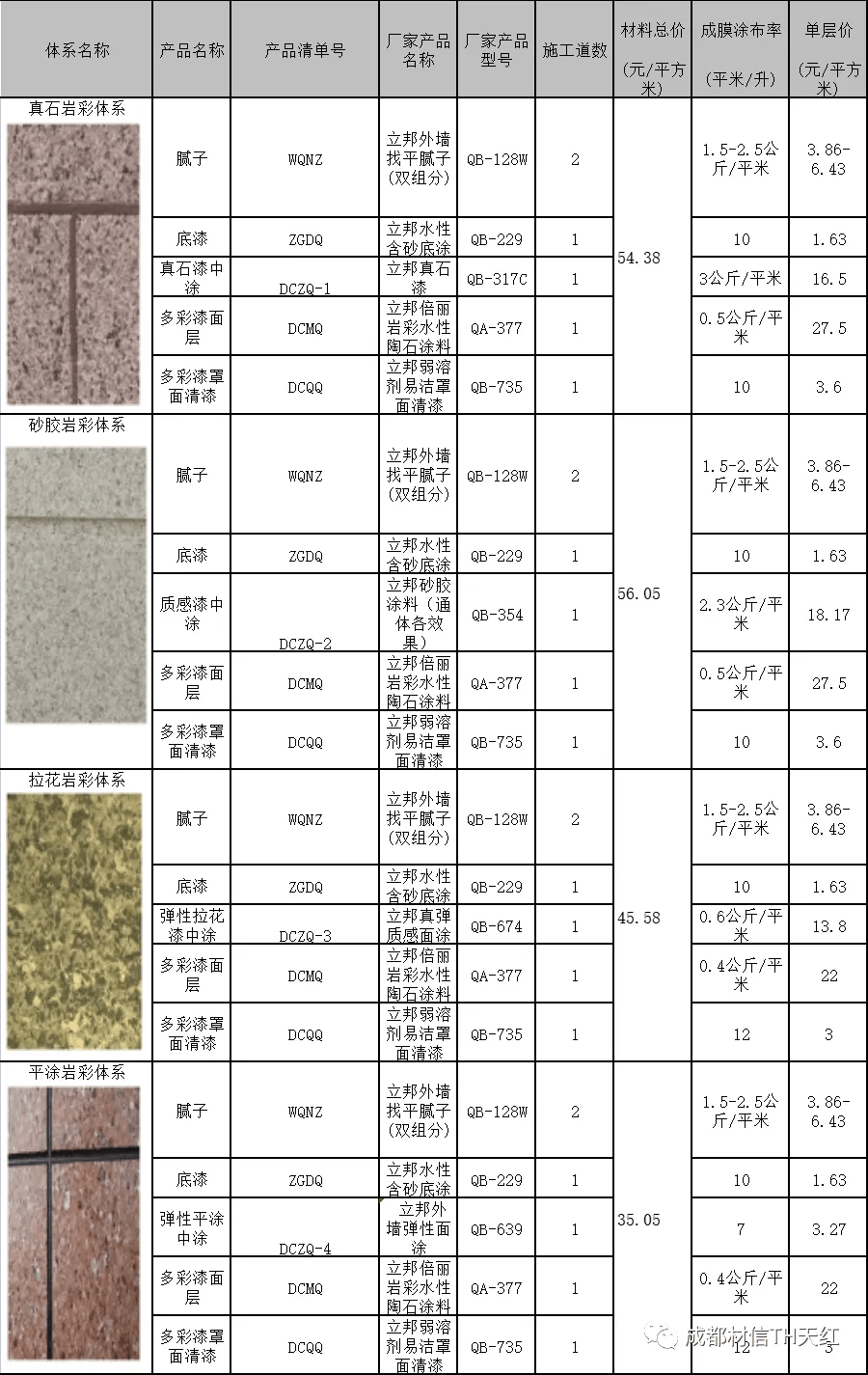 染色布与外墙保温粉刷价格