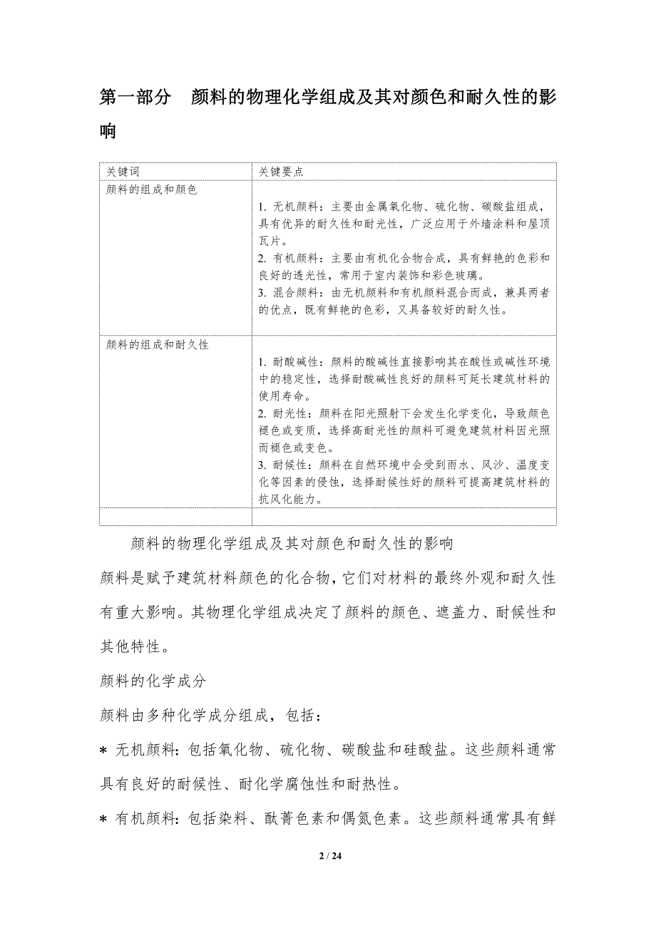 建筑装修、装饰材料与食用染料与园林建筑雕塑的区别