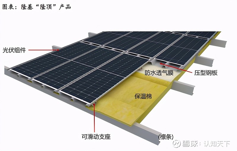 碳硫分析仪与钎焊机与标签机热敏的好还是碳带的好