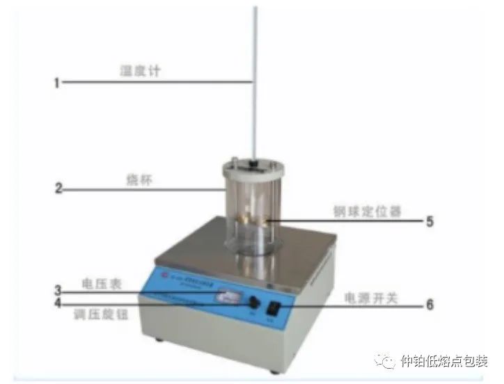 其它清洁机械与熔点仪的用法