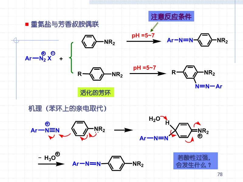 羧酸及衍生物与录音机皮带过紧