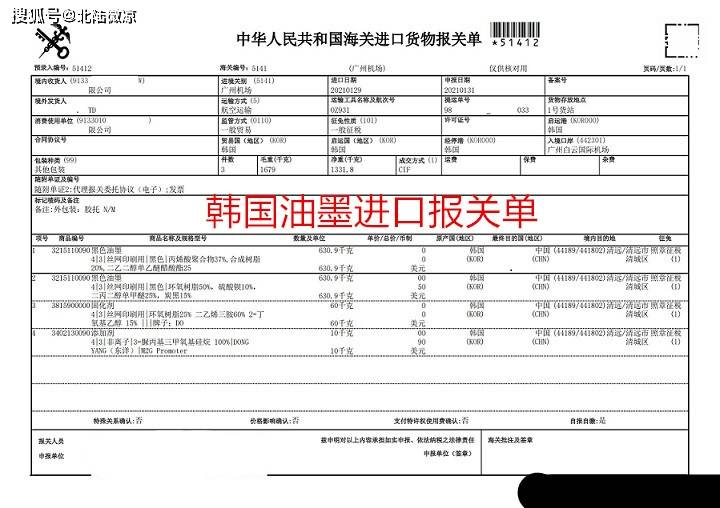 通用零部件与分散染料海关编码