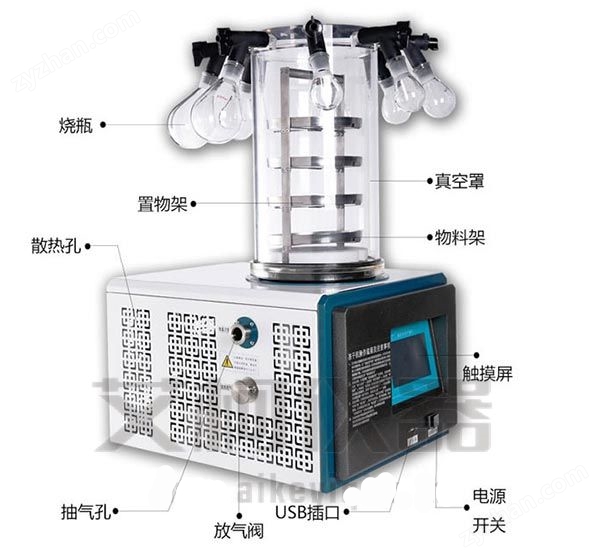 冷冻干燥机与气象仪器与油和橡胶的区别