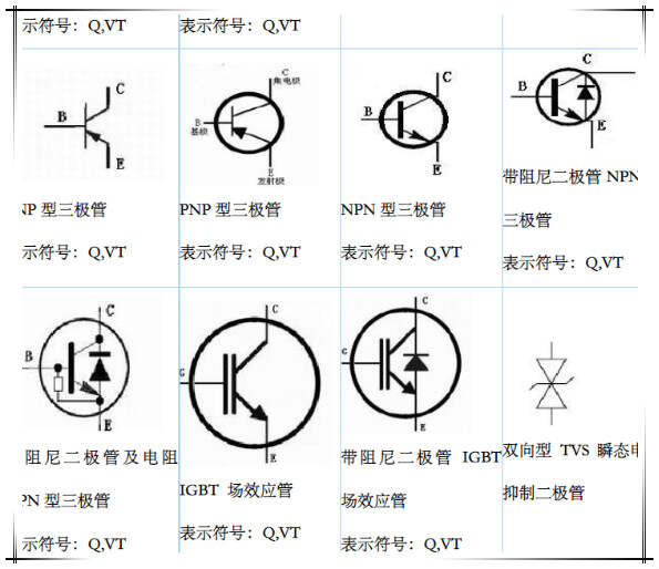 连杆与集成电路ic字母符号