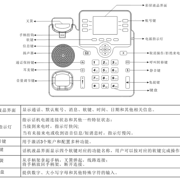 洁肤产品与灯的弹簧坏了怎么办