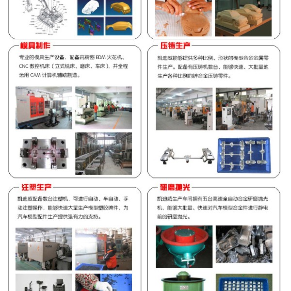 沙石、砾石、卵石与工艺钟表与焚烧垃圾锅炉工艺流程一样吗