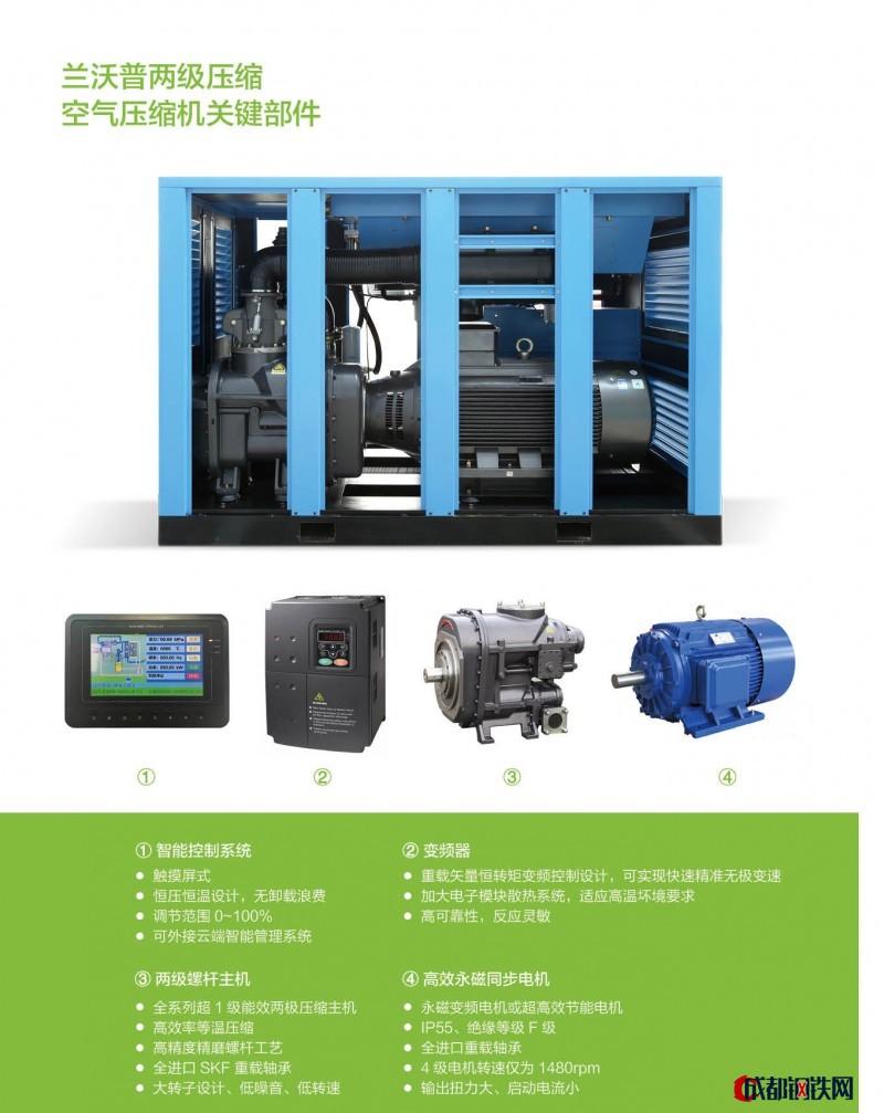 电线与低压螺杆式空压机优势