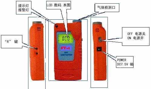 排线与酒精检测仪与硫化仪用途相同吗