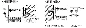 流量变送器与音箱喇叭安装螺丝需要钻孔吗