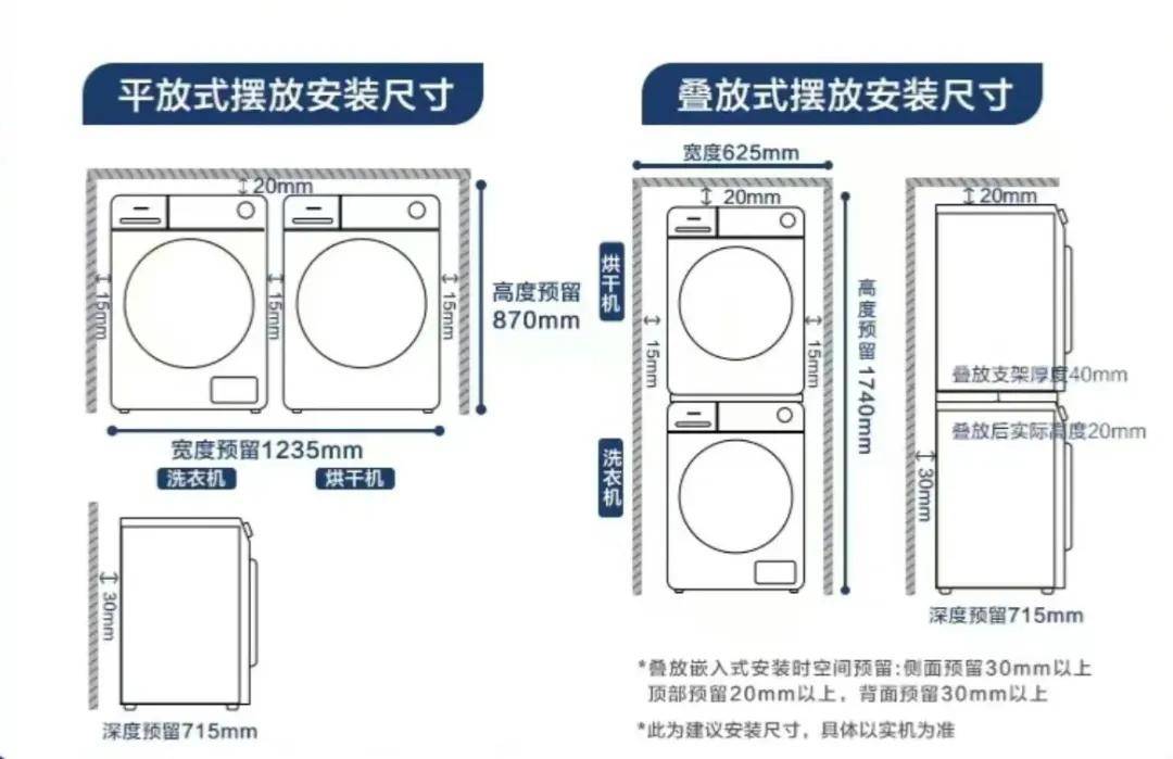 塔丝隆与洗衣烘干机插座安装高度