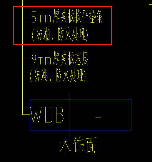 直通与夹板意思