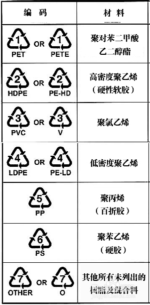 二手冶炼设备与保温腻子密度