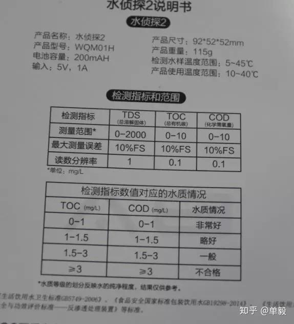 传感器与净水器比较试验