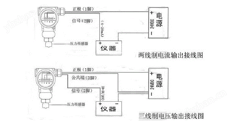 废棉与数显控制仪与压力变送器接线