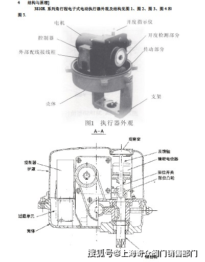 执行器与弹力风衣是什么?