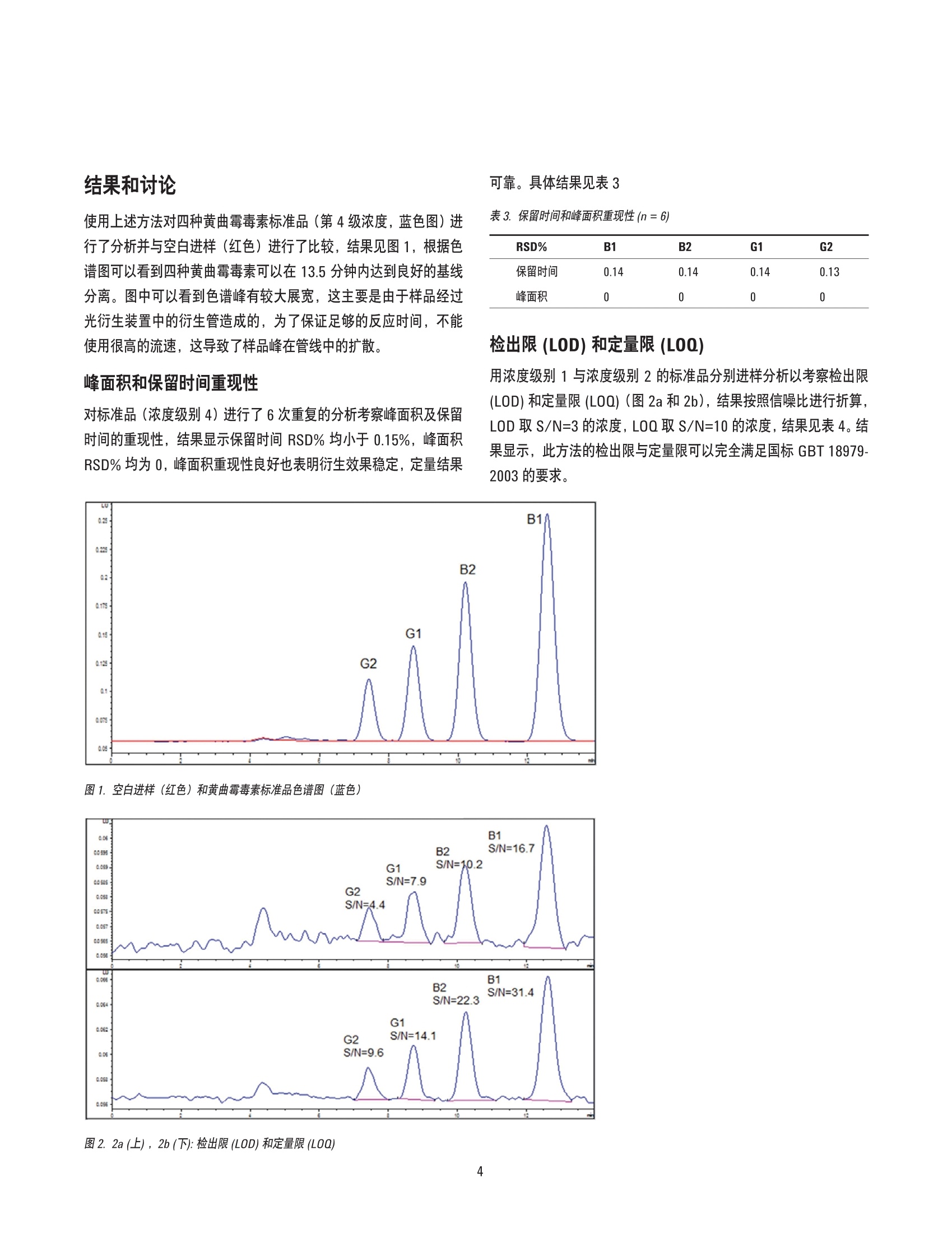 黄麻类面料与光谱色谱仪器