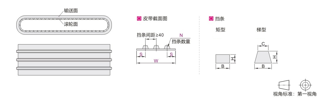 卡簧挡圈与压滤机皮带调偏