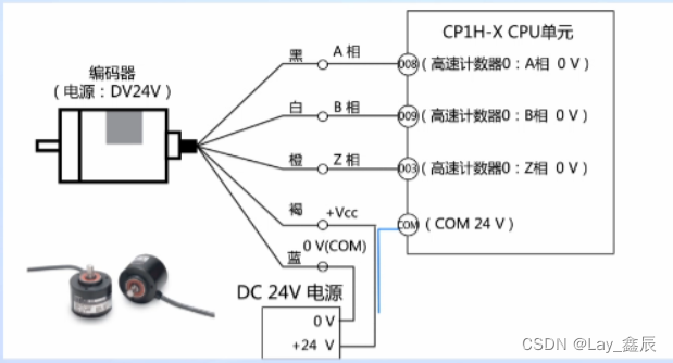 保暖内衣与电机与编码器怎么接线