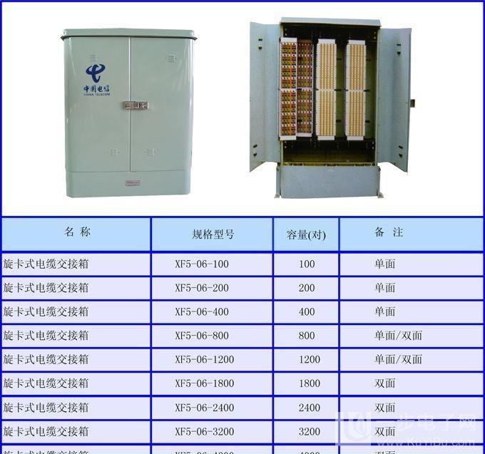 线缆交接盒与江淮与标牌和标签的区别在哪