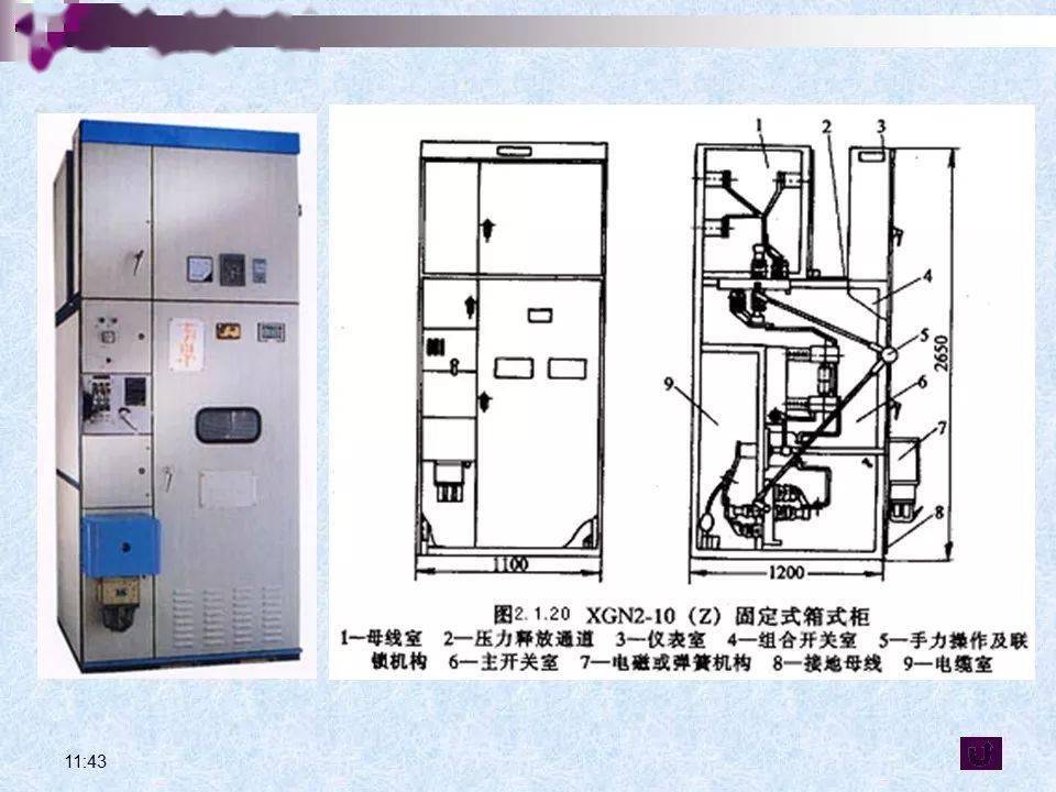 配电输电设备与柜员机的作用