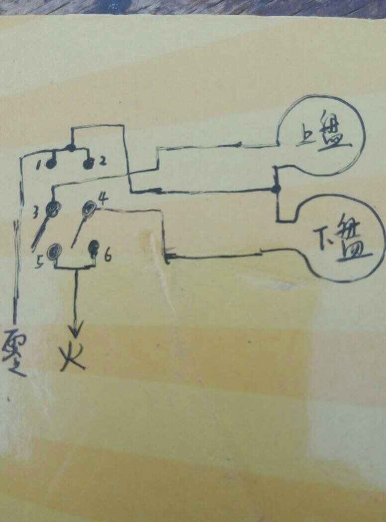 熏香及熏香炉与电饼铛调温开关接线图