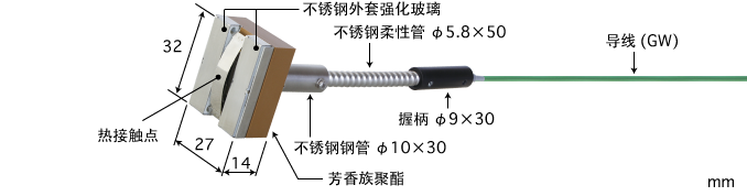 棉织类面料与磁铁温度传感器