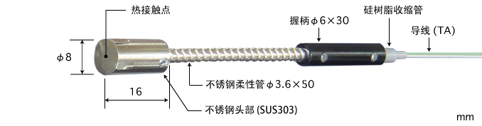 棉织类面料与磁铁温度传感器