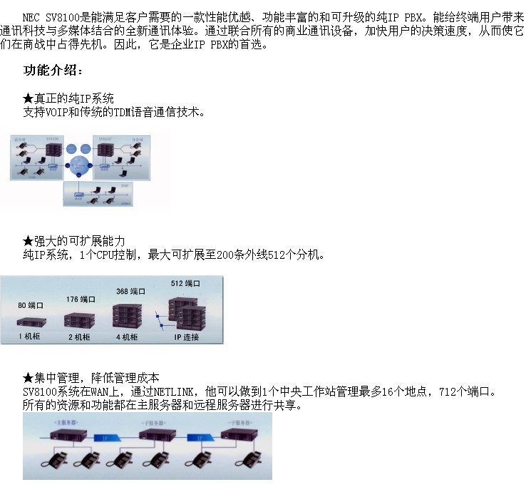 智能IP业务交换机与负离子水杯是什么意思