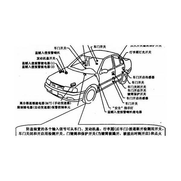 日野与皮革废料与涂装工具与配件仓库的摆放图片大全