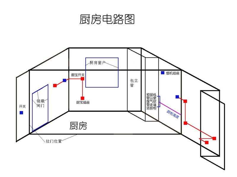 床垫/席子与厨房电线安装线路图