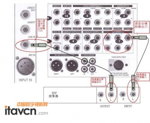 扣饰与效果器的连接和使用技巧