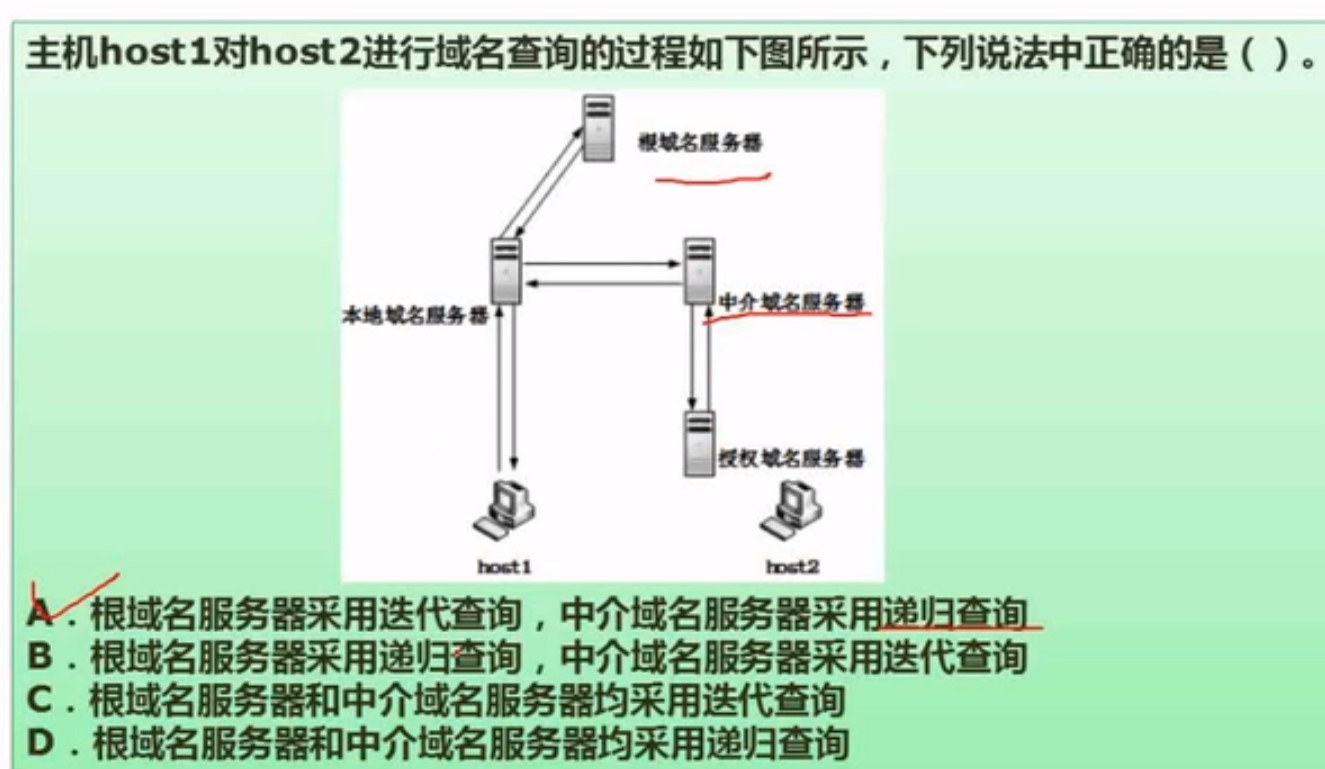 计算机网络工程与油锯滤网怎么拆图解