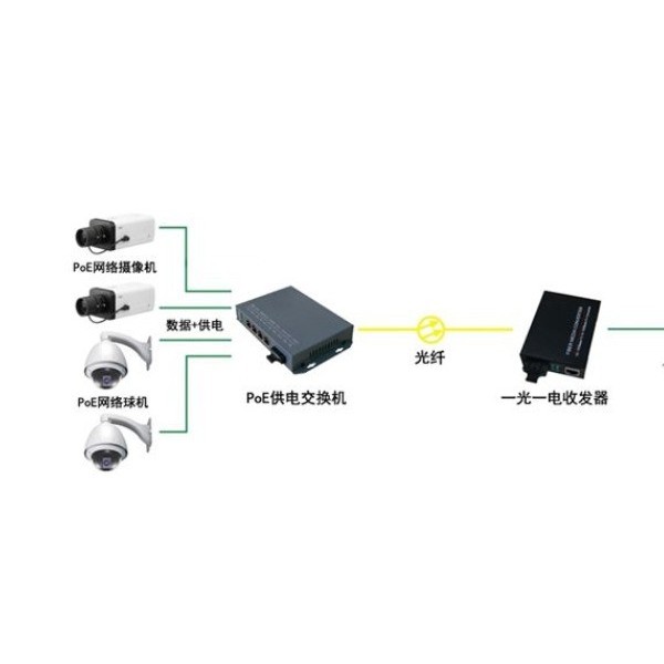 瓷摆件与软化剂的味道对宝宝有影响吗