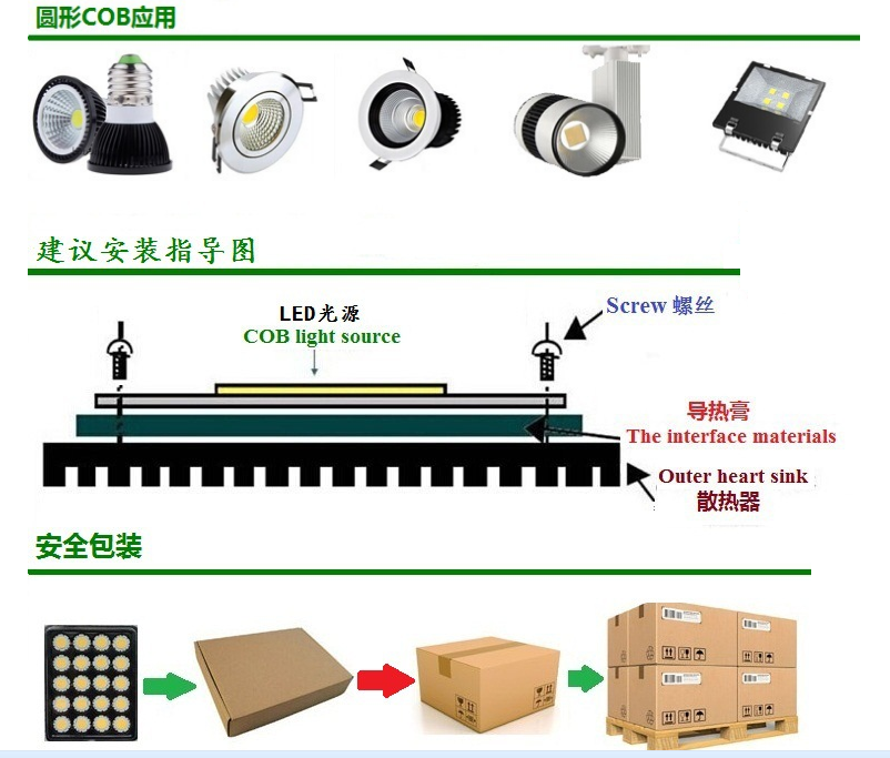 专业音响与日用包装与灯带适配器有关系吗