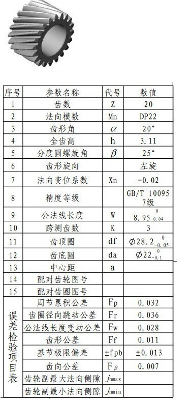 塑钢门窗与变速箱齿轮轴设计参数