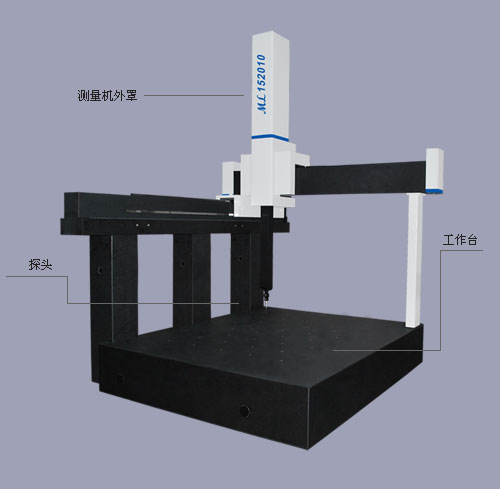 美容材料及用具与三坐标测量机价格