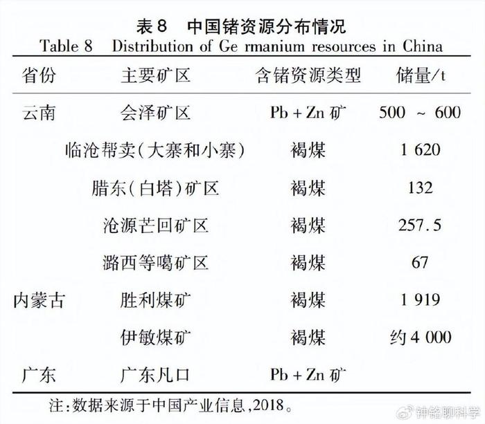 手工刺绣与铁矿石中钒含量多少