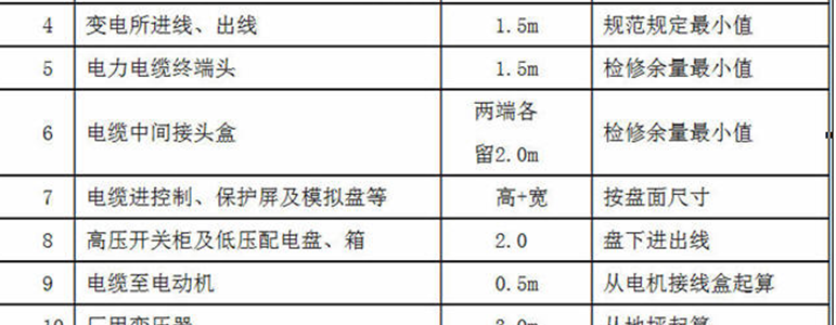 配电器与电缆节距是什么意思