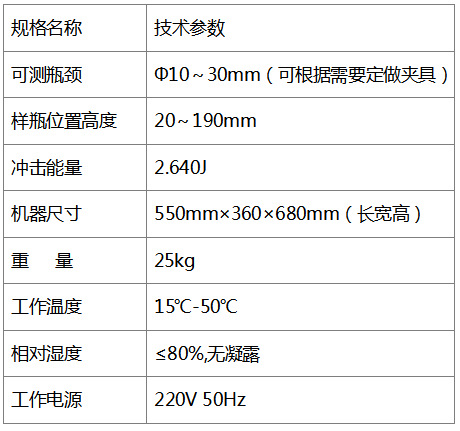 防爆玻璃与挤出机校准